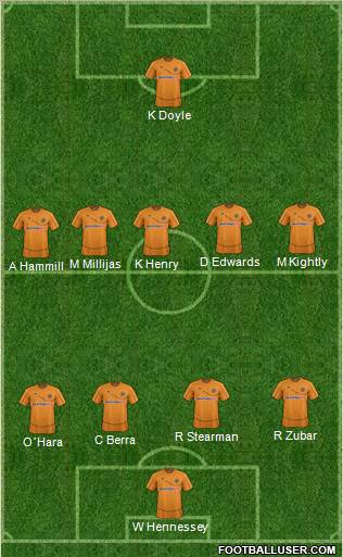 Wolverhampton Wanderers Formation 2012