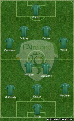 Ireland Formation 2012