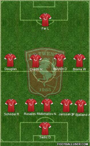 FC Twente Formation 2012