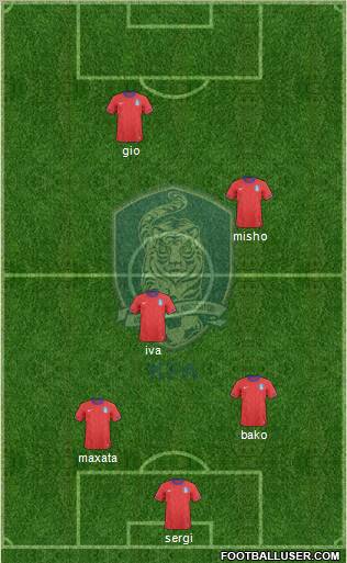 South Korea Formation 2012