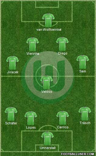 VfL Wolfsburg Formation 2012