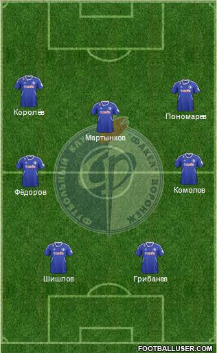 Fakel Voronezh Formation 2012