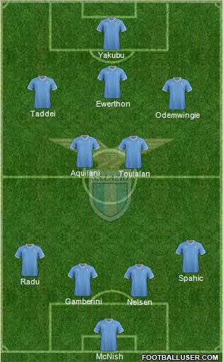 S.S. Lazio Formation 2012