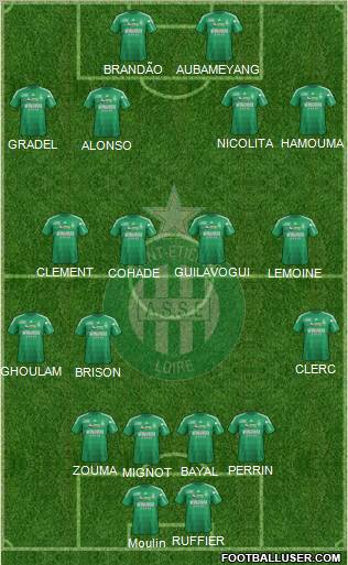 A.S. Saint-Etienne Formation 2012