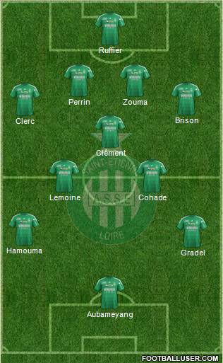 A.S. Saint-Etienne Formation 2012