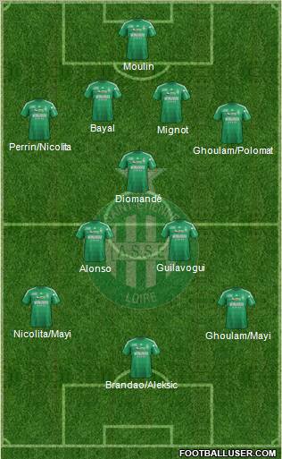 A.S. Saint-Etienne Formation 2012