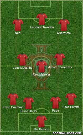 Portugal Formation 2012