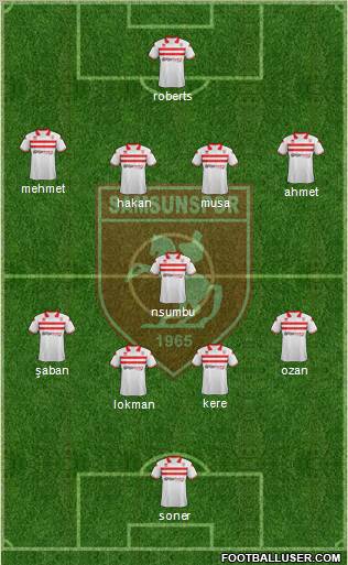 Samsunspor Formation 2012