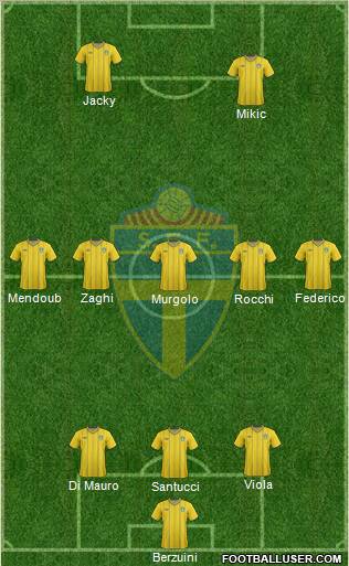 Sweden Formation 2012