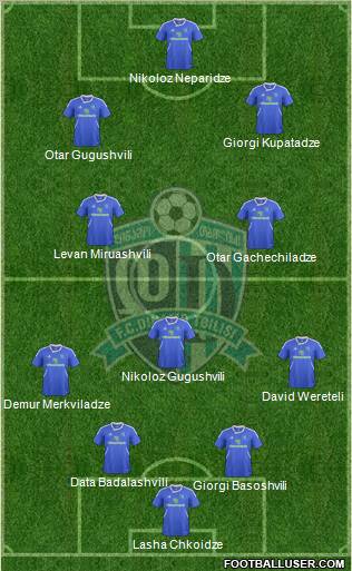 Dinamo Tbilisi Formation 2012