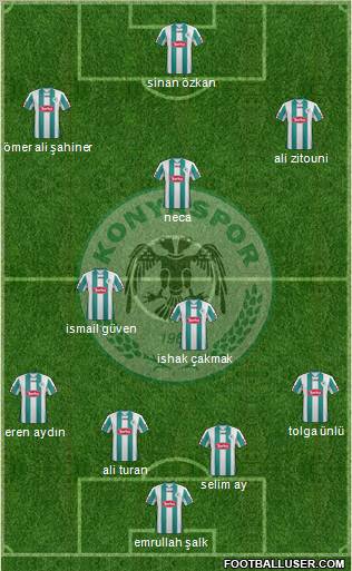 Konyaspor Formation 2012