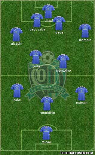 Dinamo Tbilisi Formation 2012