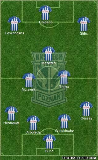 Lech Poznan Formation 2012