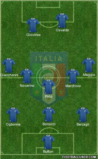 Italy Formation 2012