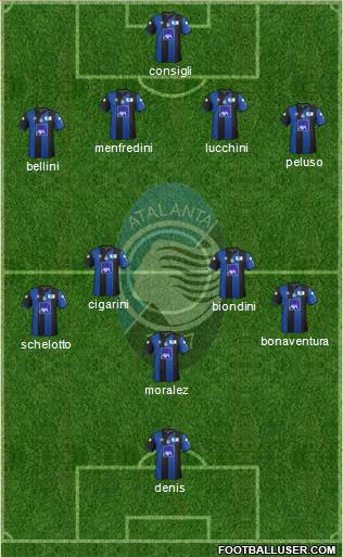 Atalanta Formation 2012