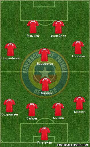 Chile Formation 2012