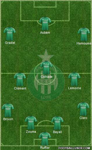 A.S. Saint-Etienne Formation 2012