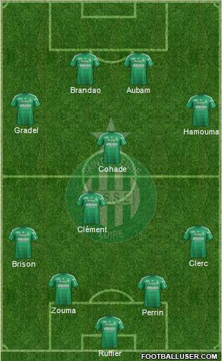 A.S. Saint-Etienne Formation 2012