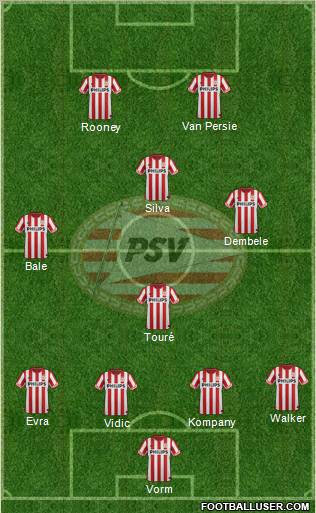 PSV Formation 2012