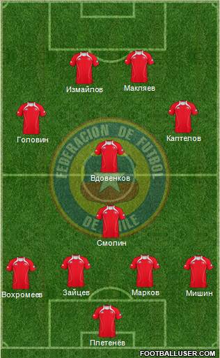 Chile Formation 2012