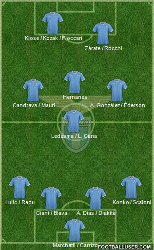 S.S. Lazio Formation 2012