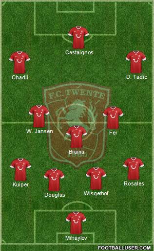 FC Twente Formation 2012