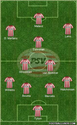 PSV Formation 2012