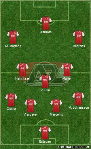 AZ Alkmaar Formation 2012