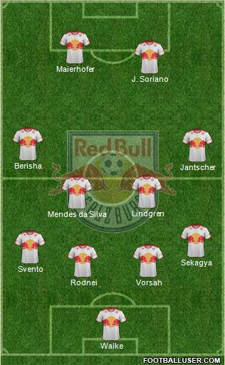 FC Salzburg Formation 2012