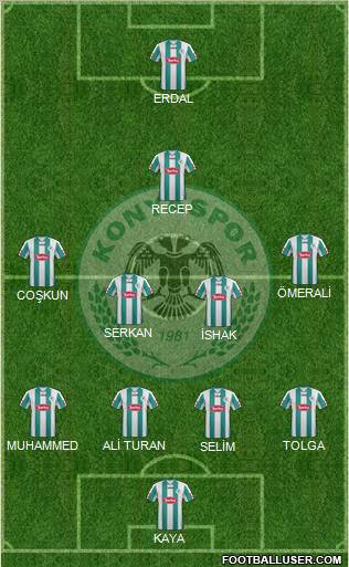 Konyaspor Formation 2012