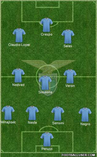 S.S. Lazio Formation 2012