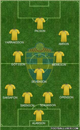 Sweden Formation 2012