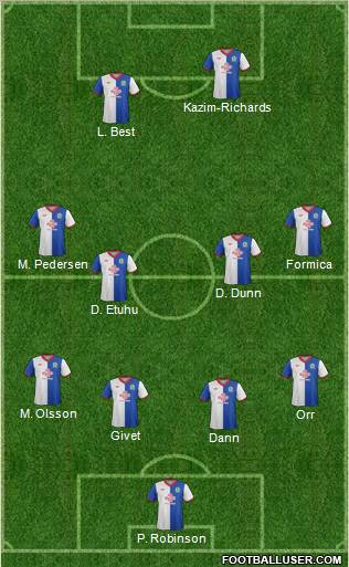 Blackburn Rovers Formation 2012