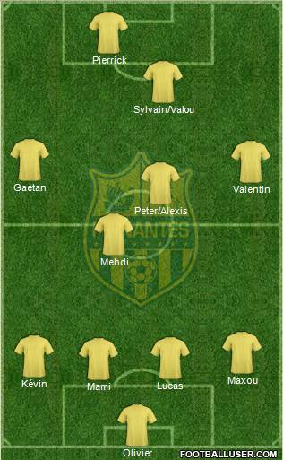 FC Nantes Formation 2012