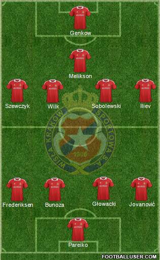 Wisla Krakow Formation 2012