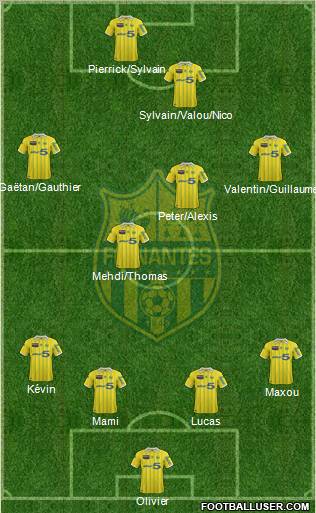 FC Nantes Formation 2012