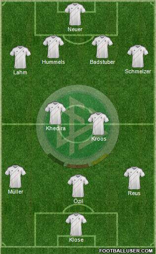 Germany Formation 2012