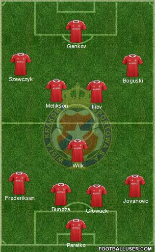 Wisla Krakow Formation 2012