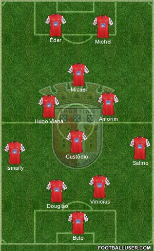 Sporting Clube de Braga - SAD Formation 2012