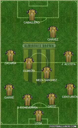 Almirante Brown Formation 2012