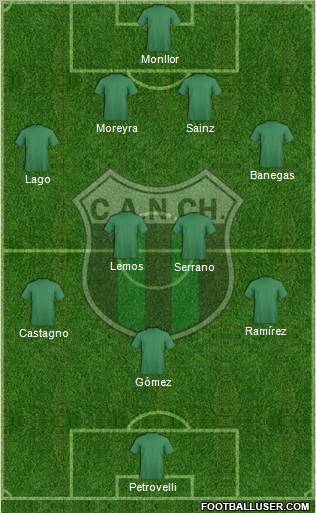 Nueva Chicago Formation 2012