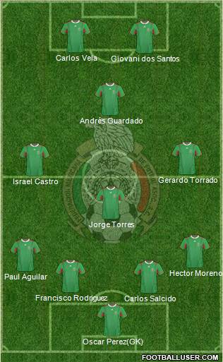 Mexico Formation 2012