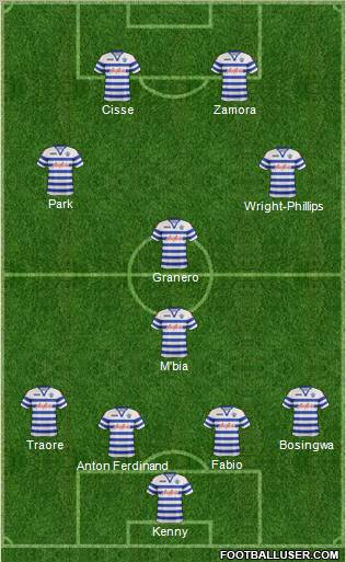 Queens Park Rangers Formation 2012