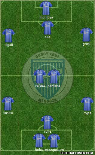 Godoy Cruz Antonio Tomba Formation 2012