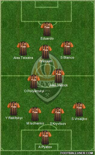 Shakhtar Donetsk Formation 2012