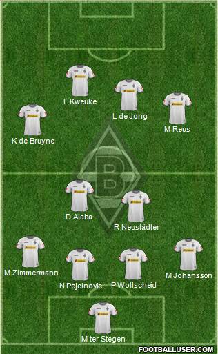 Borussia Mönchengladbach Formation 2012