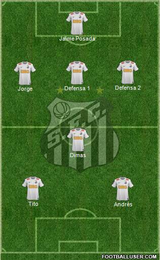 Santos FC Formation 2012