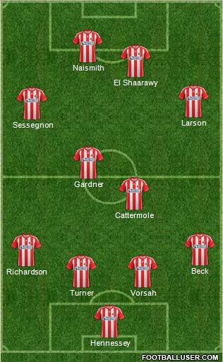 Sunderland Formation 2012