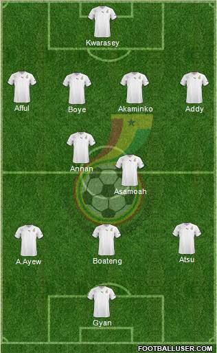 Ghana Formation 2012