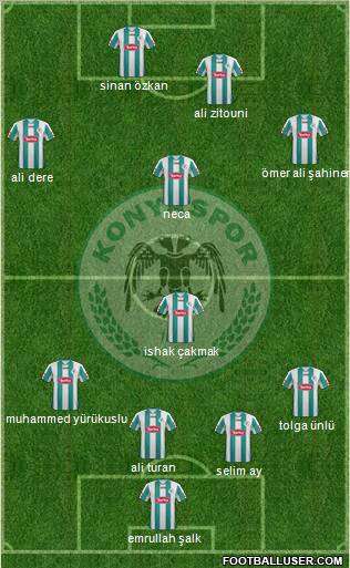 Konyaspor Formation 2012